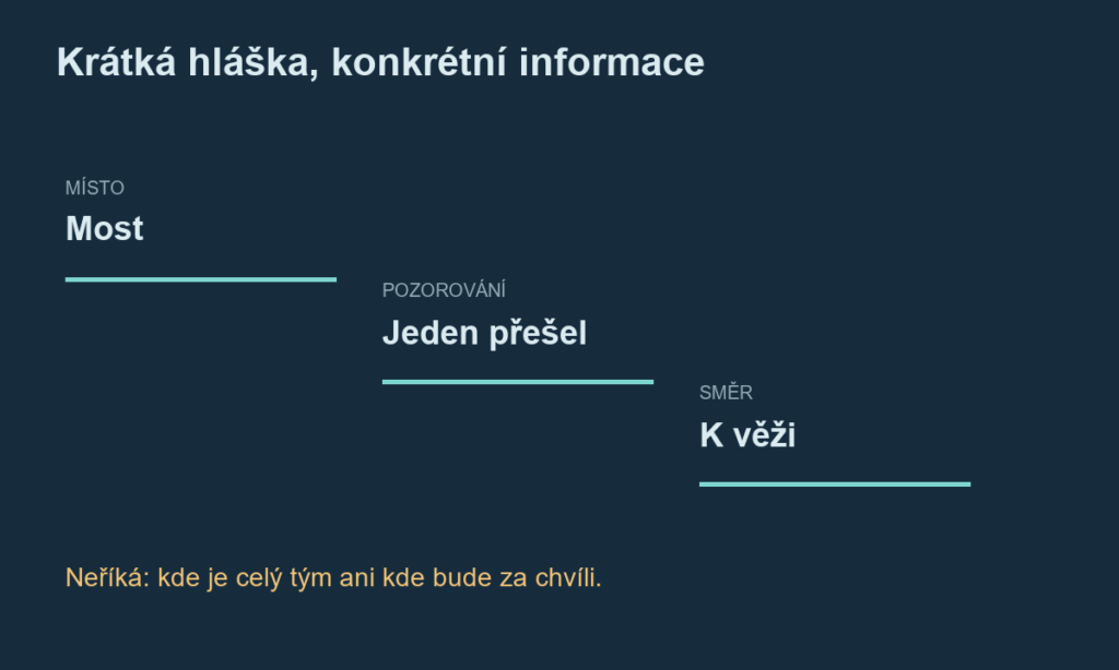 Vymyšlená hláška Most, jeden přešel, k věži odděluje místo, pozorovaný děj a směr. Netvrdí nic o celém týmu.